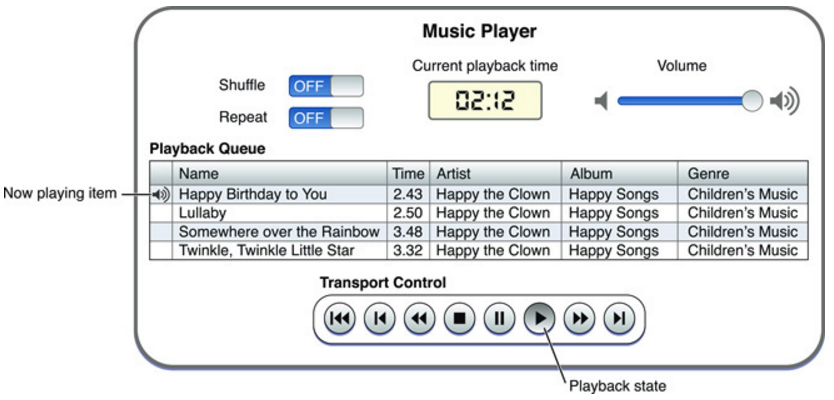 player_music_player